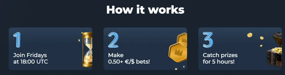 loki casino secret drops